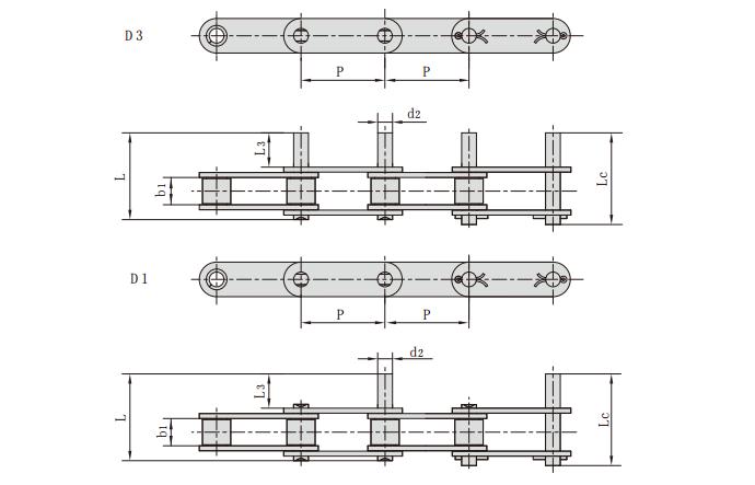 <font color='red'>C2160</font>HSS_不銹鋼雙節距加長