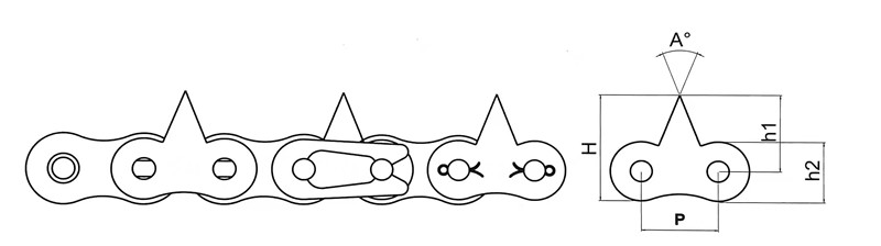 08BF1_<font color='red'><font color='red'>尖齒</font>鏈</font>